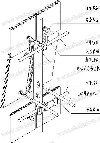 图12单索幕墙电动开启构造示意图