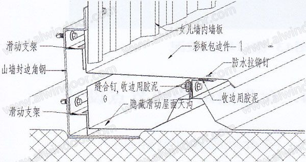 强雨,雪环境下大型金属屋面节点设计_技术热点_幕墙网