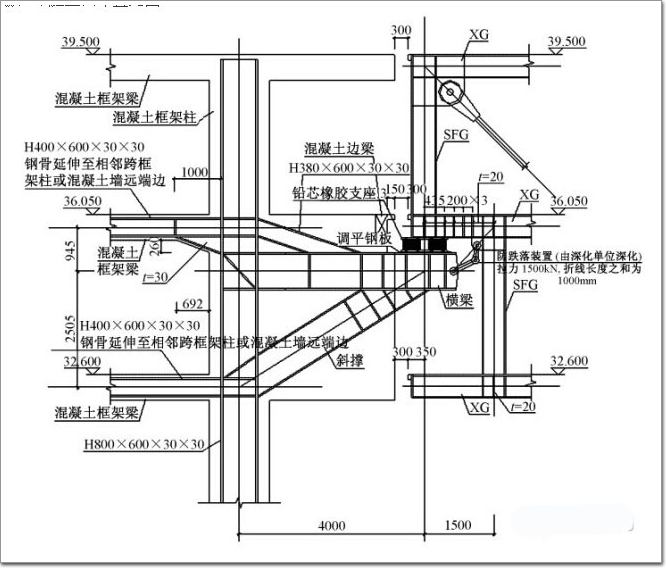 加强在牛腿区域的上层塔楼楼板及梁配筋,牛腿立面布置见图10