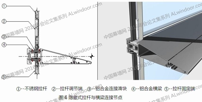 拉索与框架应用-我爱幕墙网-中国幕墙网旗下新闻资讯网站