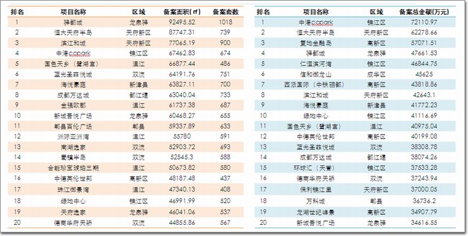 外地企业入川备案