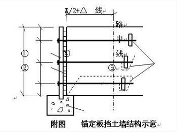 锚定结构